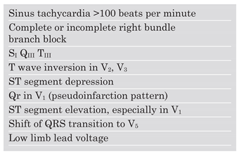 Cardiovascmed 09 00146 i002