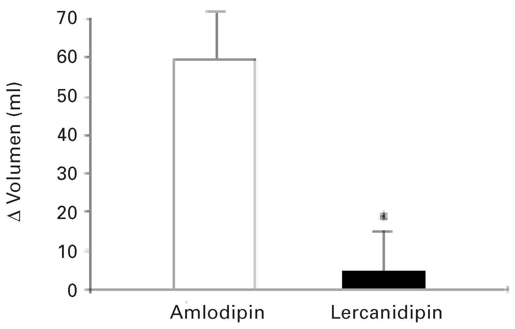 Cardiovascmed 10 00064 g003