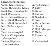 Cardiovascmed 10 00092 i003 Cardiovascmed 10 00092 i003