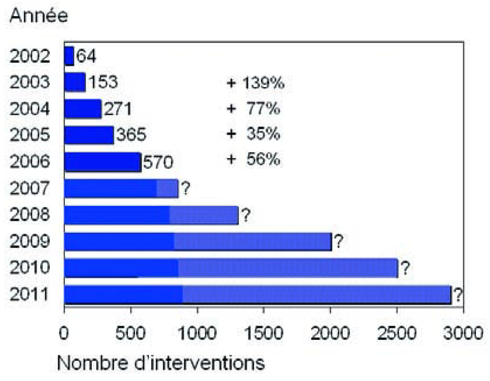Cardiovascmed 11 00047 g002