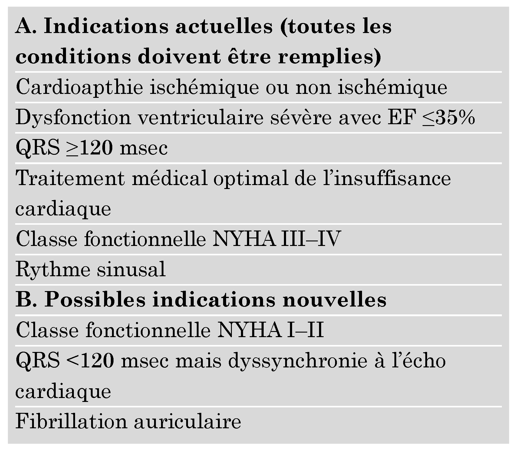 Cardiovascmed 11 00047 i003