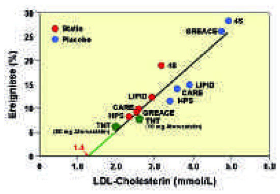 Cardiovascmed 11 00153 g001