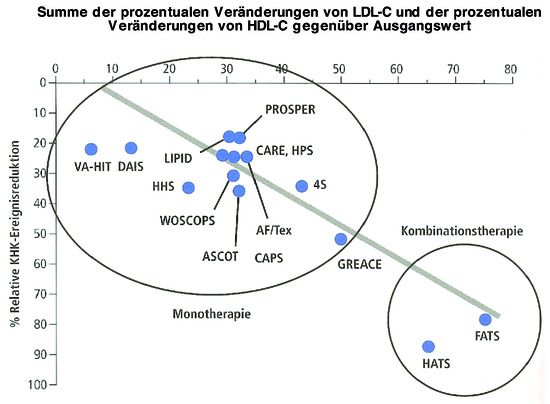 Cardiovascmed 11 00160 g002