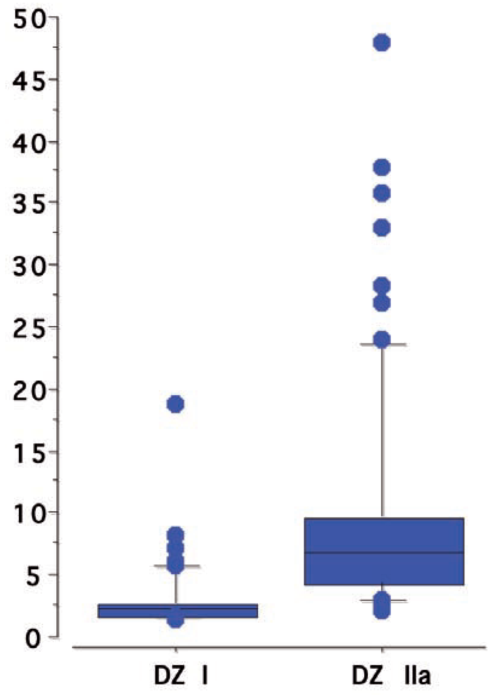 Cardiovascmed 11 00230 g003