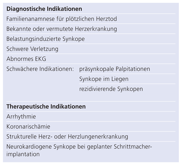 Cardiovascmed 12 00008 i002