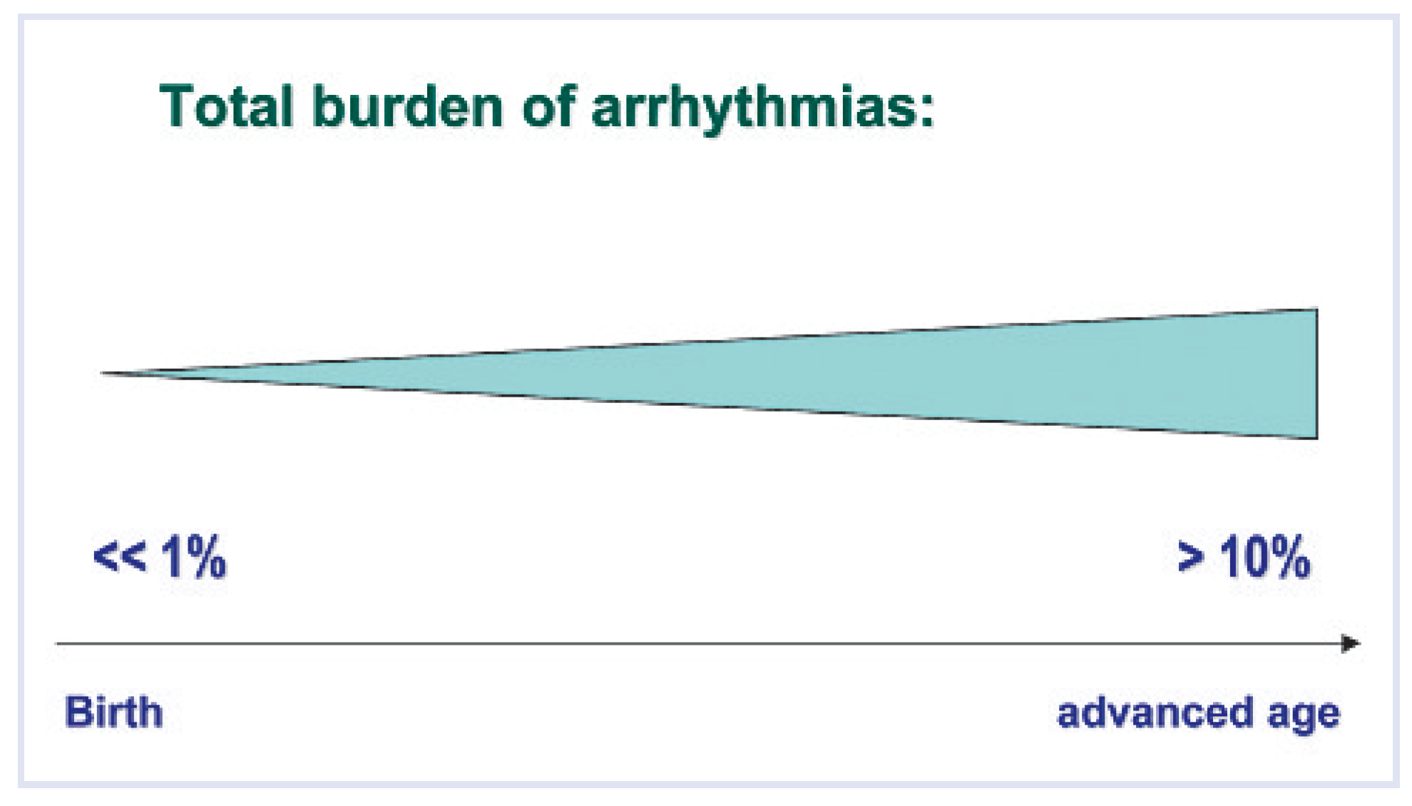 Cardiovascmed 12 00013 g001