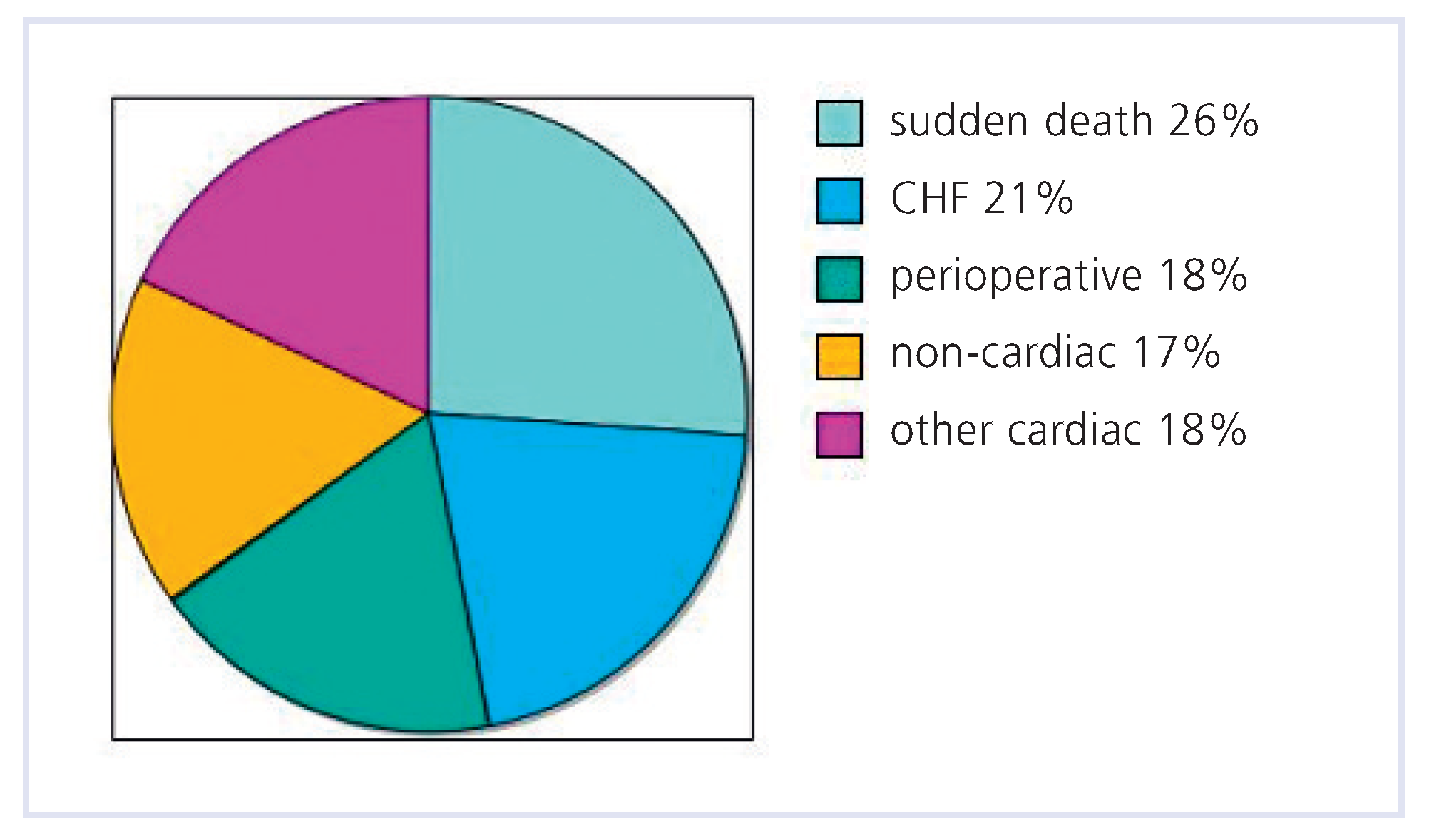 Cardiovascmed 12 00038 g001
