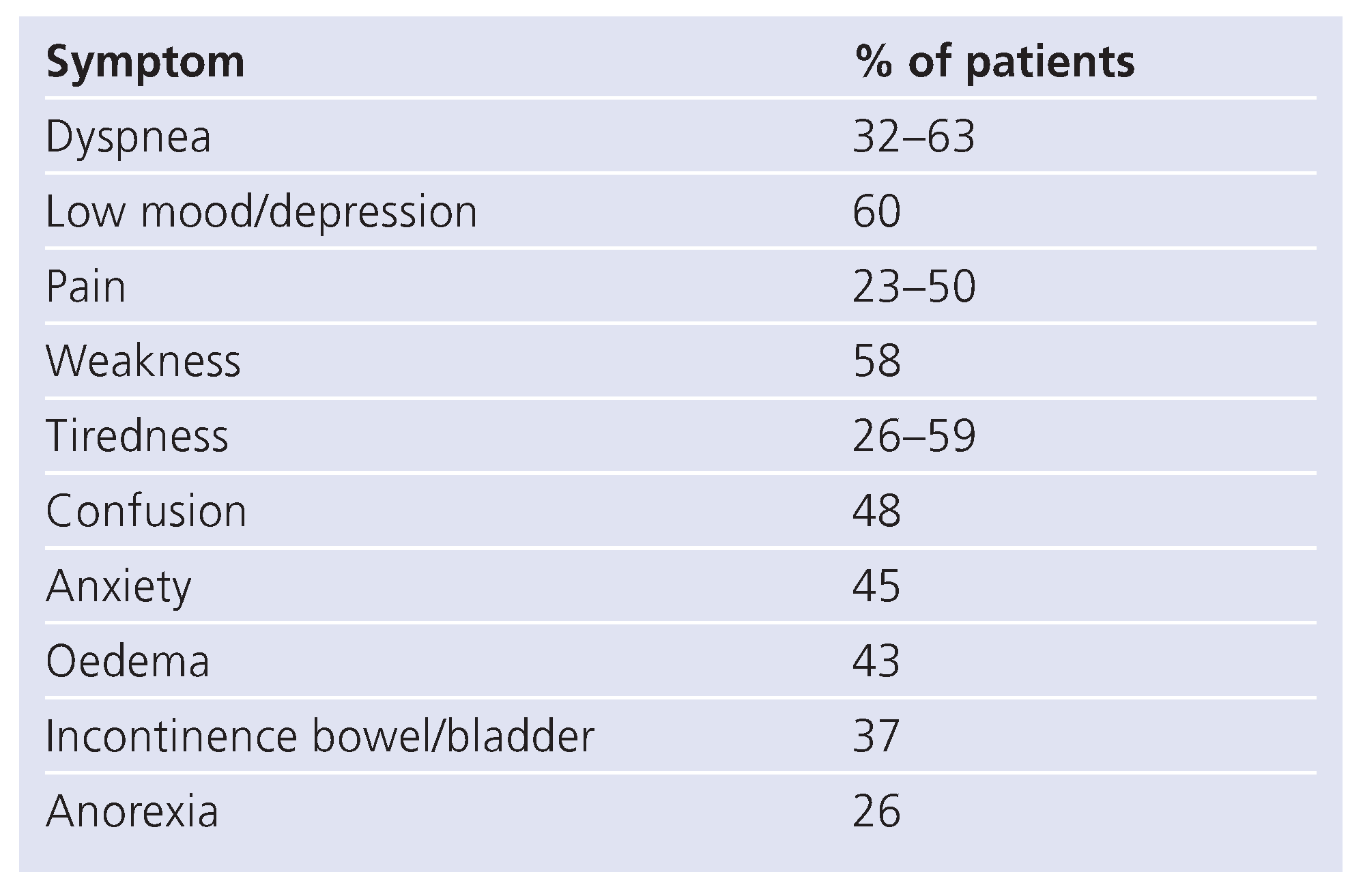 Cardiovascmed 12 00038 i002 Cardiovascmed 12 00038 i002