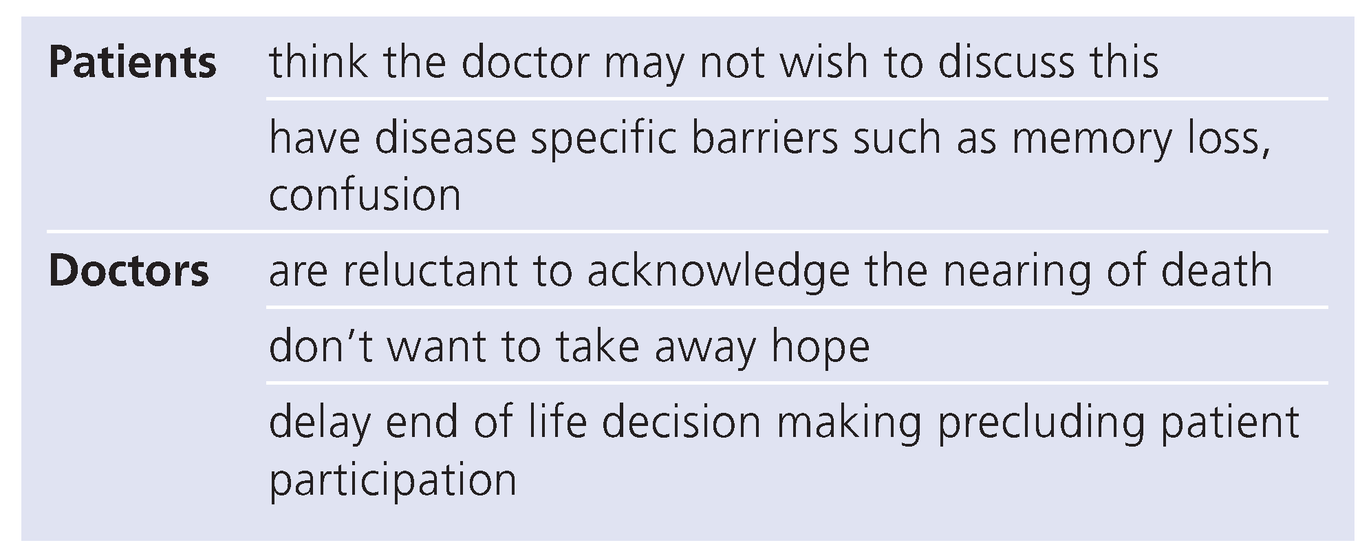 Cardiovascmed 12 00038 i003 Cardiovascmed 12 00038 i003
