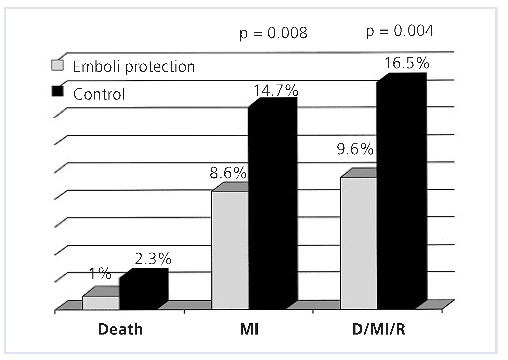 Cardiovascmed 12 00045 g003