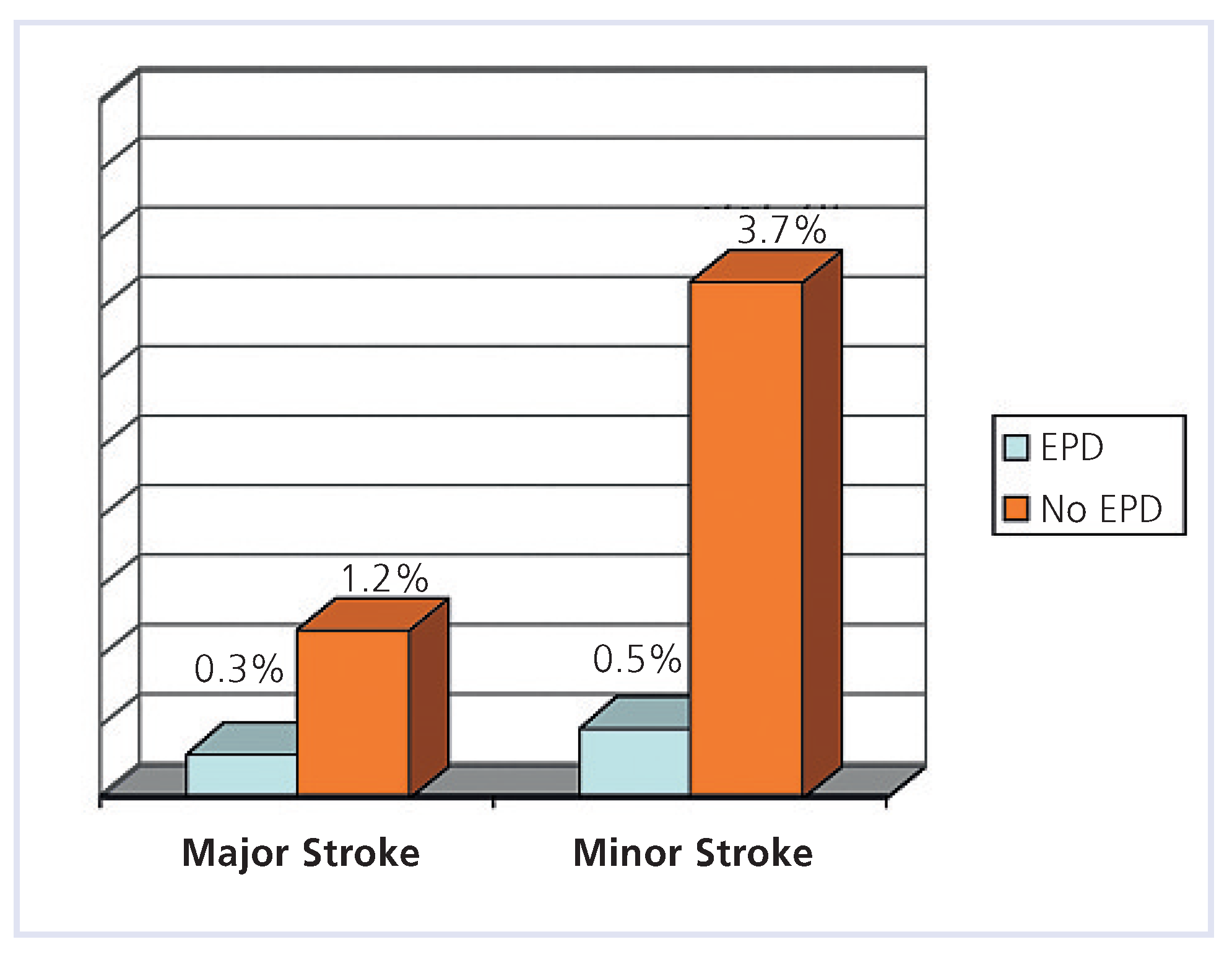 Cardiovascmed 12 00045 g004