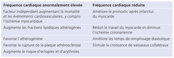 Cardiovascmed 12 00122 i001