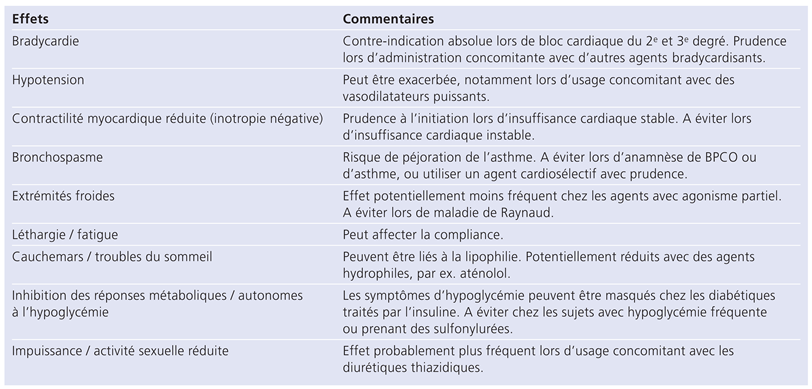 Cardiovascmed 12 00122 i002