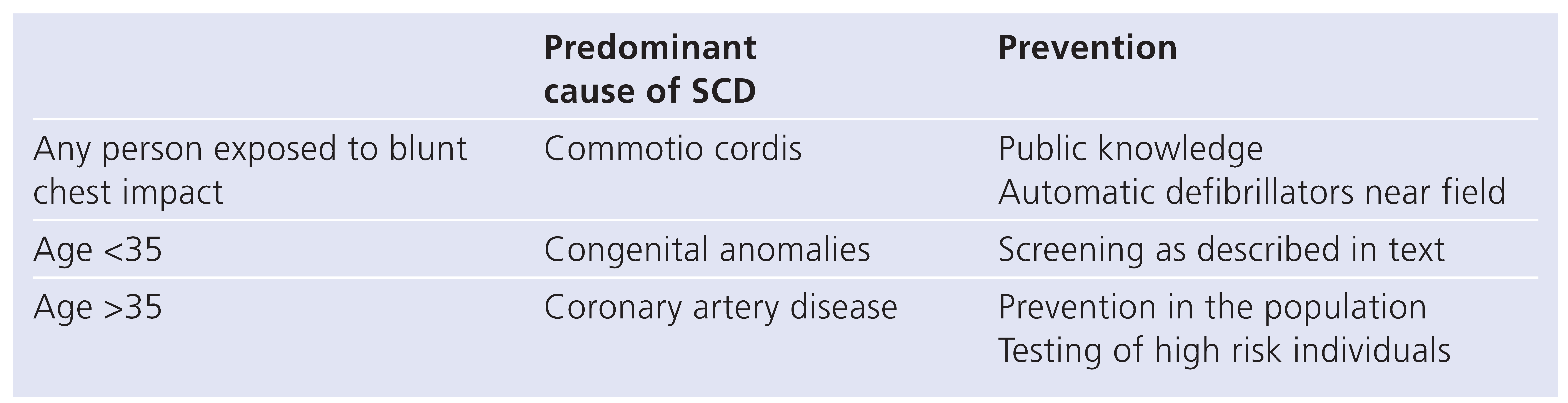 Cardiovascmed 12 00190 i002 Cardiovascmed 12 00190 i002