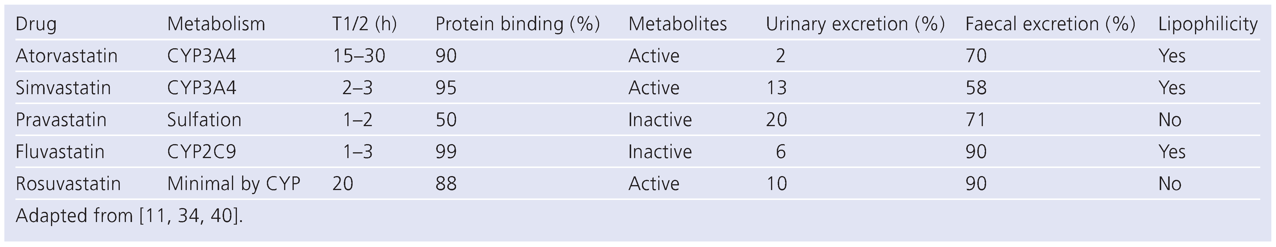 Cardiovascmed 12 00239 i001 Cardiovascmed 12 00239 i001