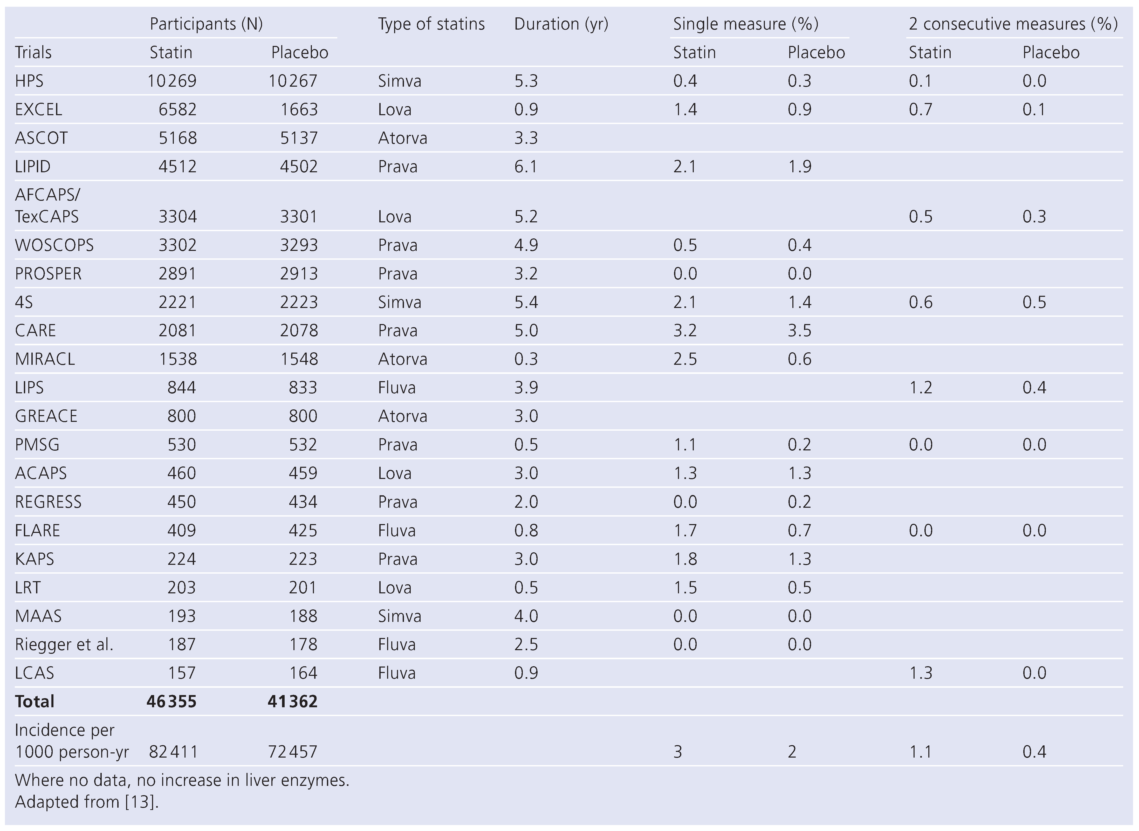 Cardiovascmed 12 00239 i002 Cardiovascmed 12 00239 i002