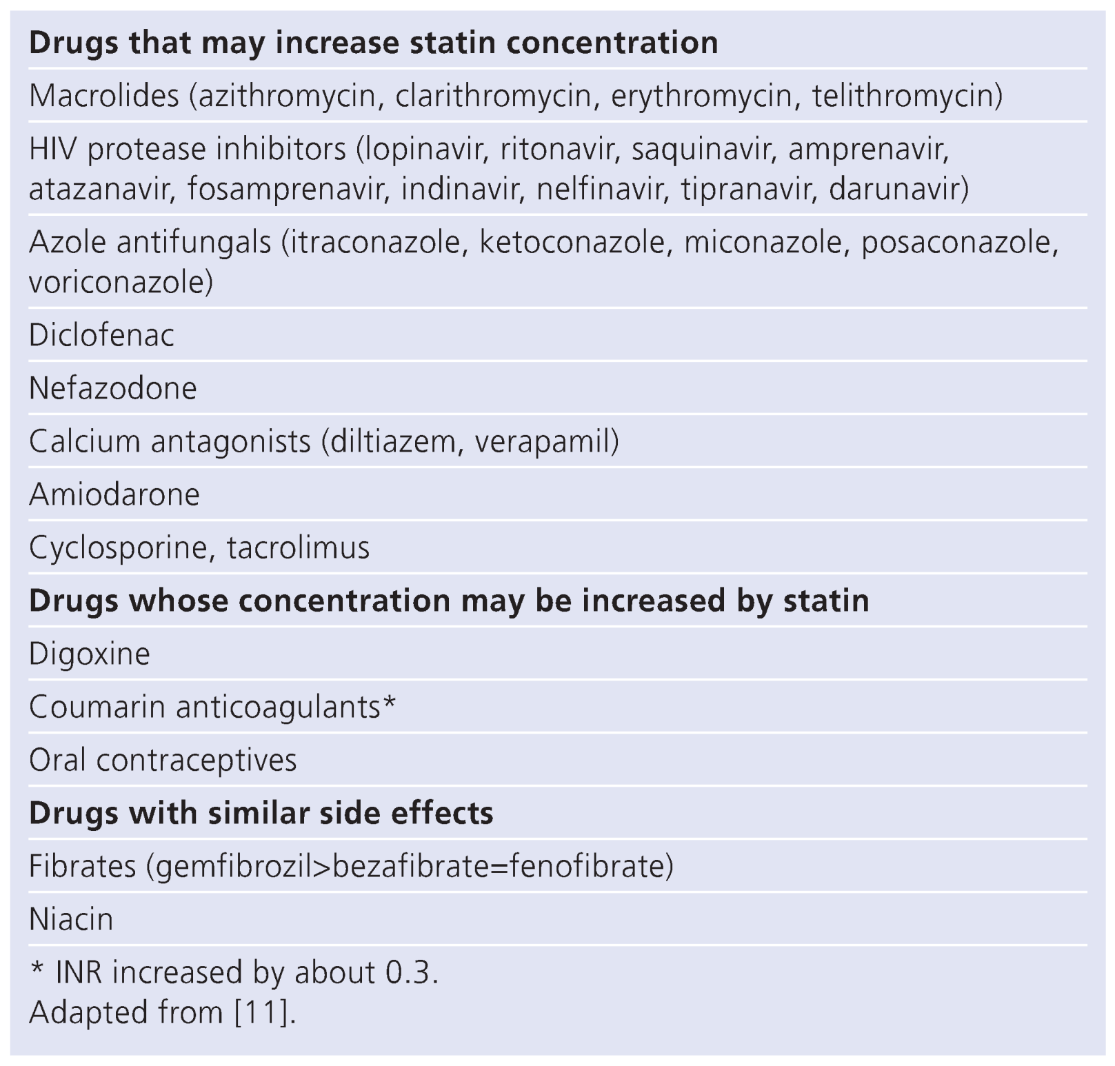 Cardiovascmed 12 00239 i004 Cardiovascmed 12 00239 i004