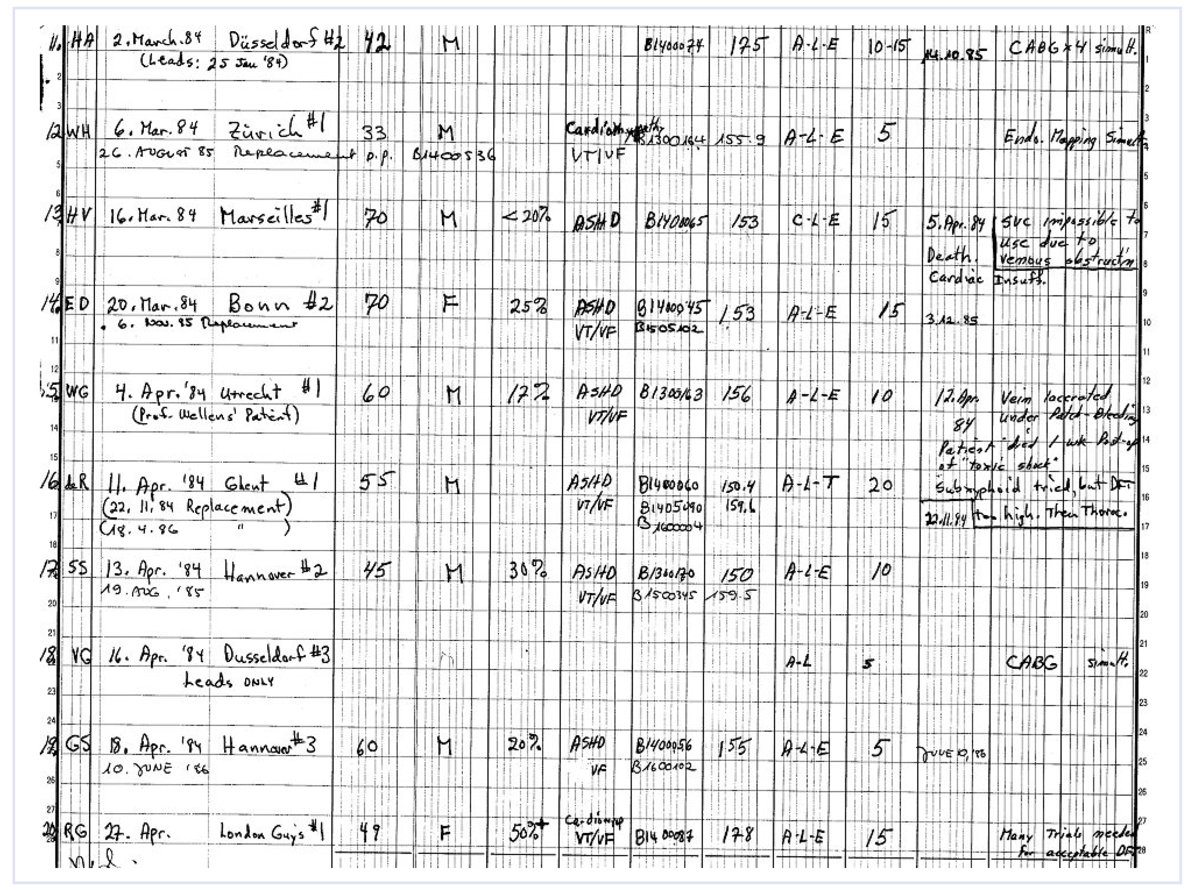 Cardiovascmed 13 00050 g007