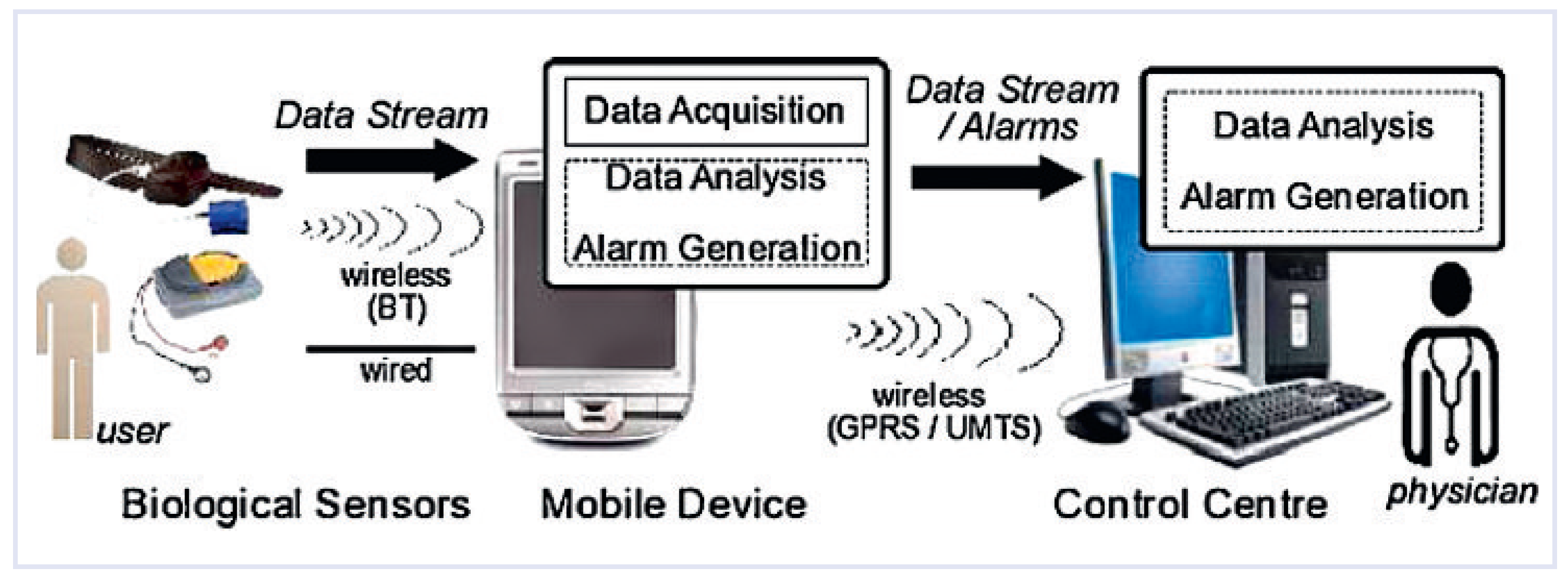 Cardiovascmed 13 00050 g008