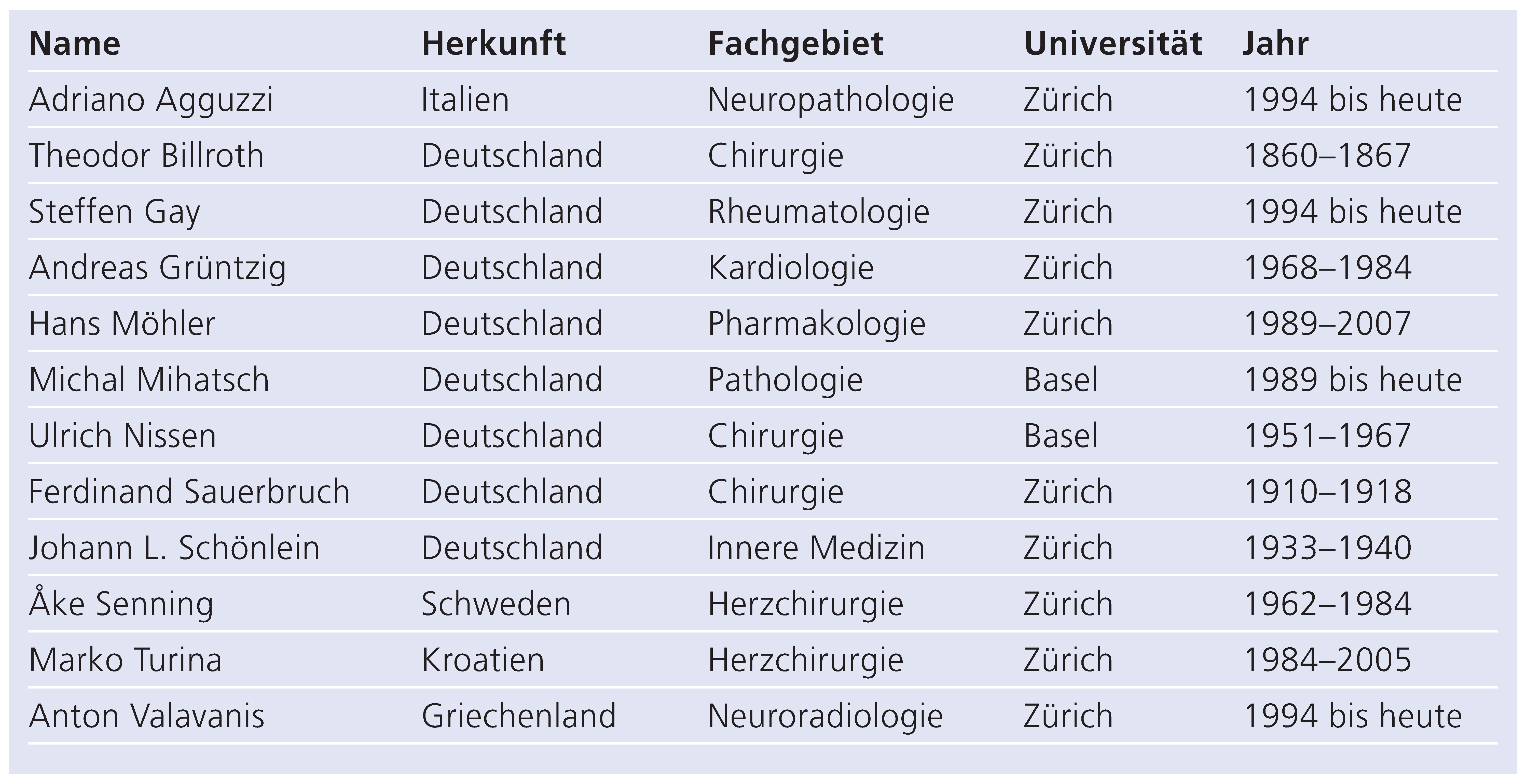Cardiovascmed 13 00077 i001