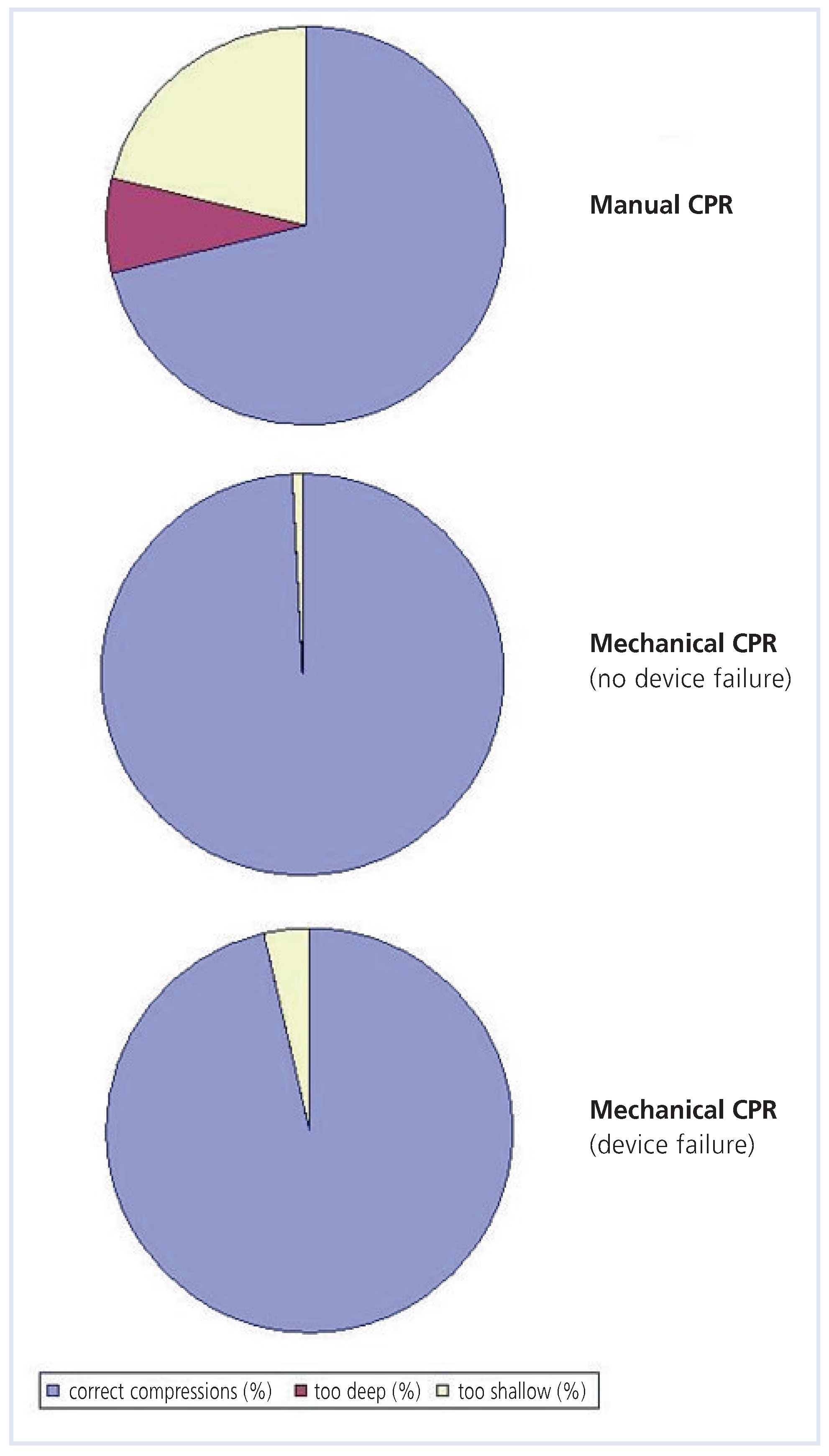 Cardiovascmed 13 00092 g003 Cardiovascmed 13 00092 g003