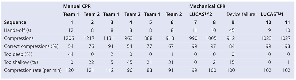 Cardiovascmed 13 00092 i002 Cardiovascmed 13 00092 i002