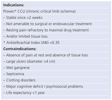 Cardiovascmed 13 00097 i001