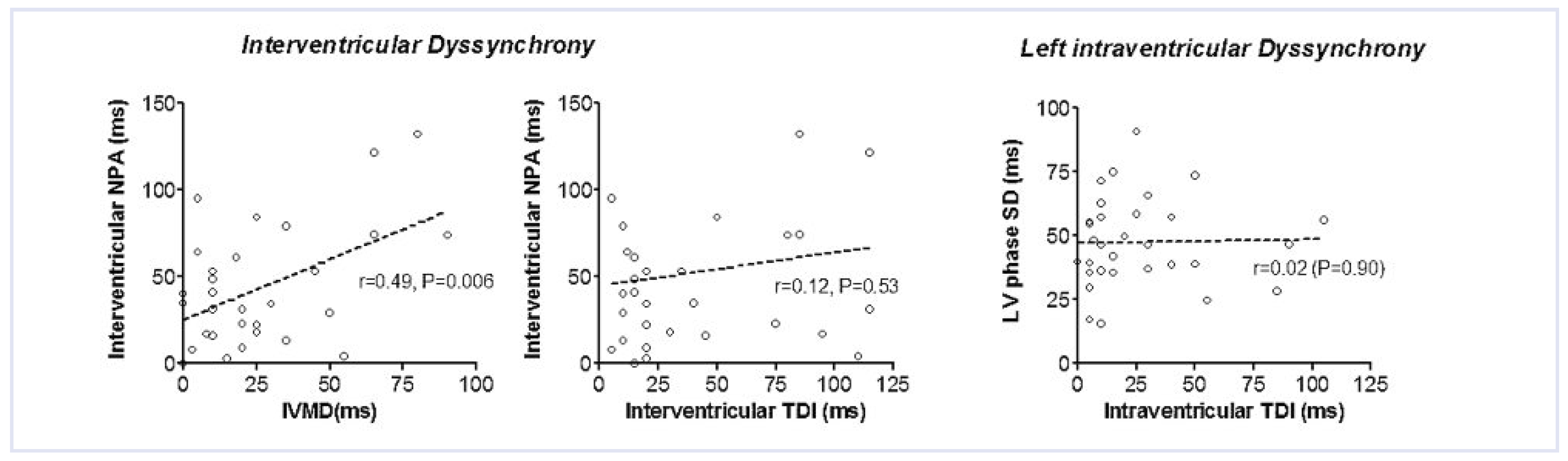 Cardiovascmed 13 00115 g002