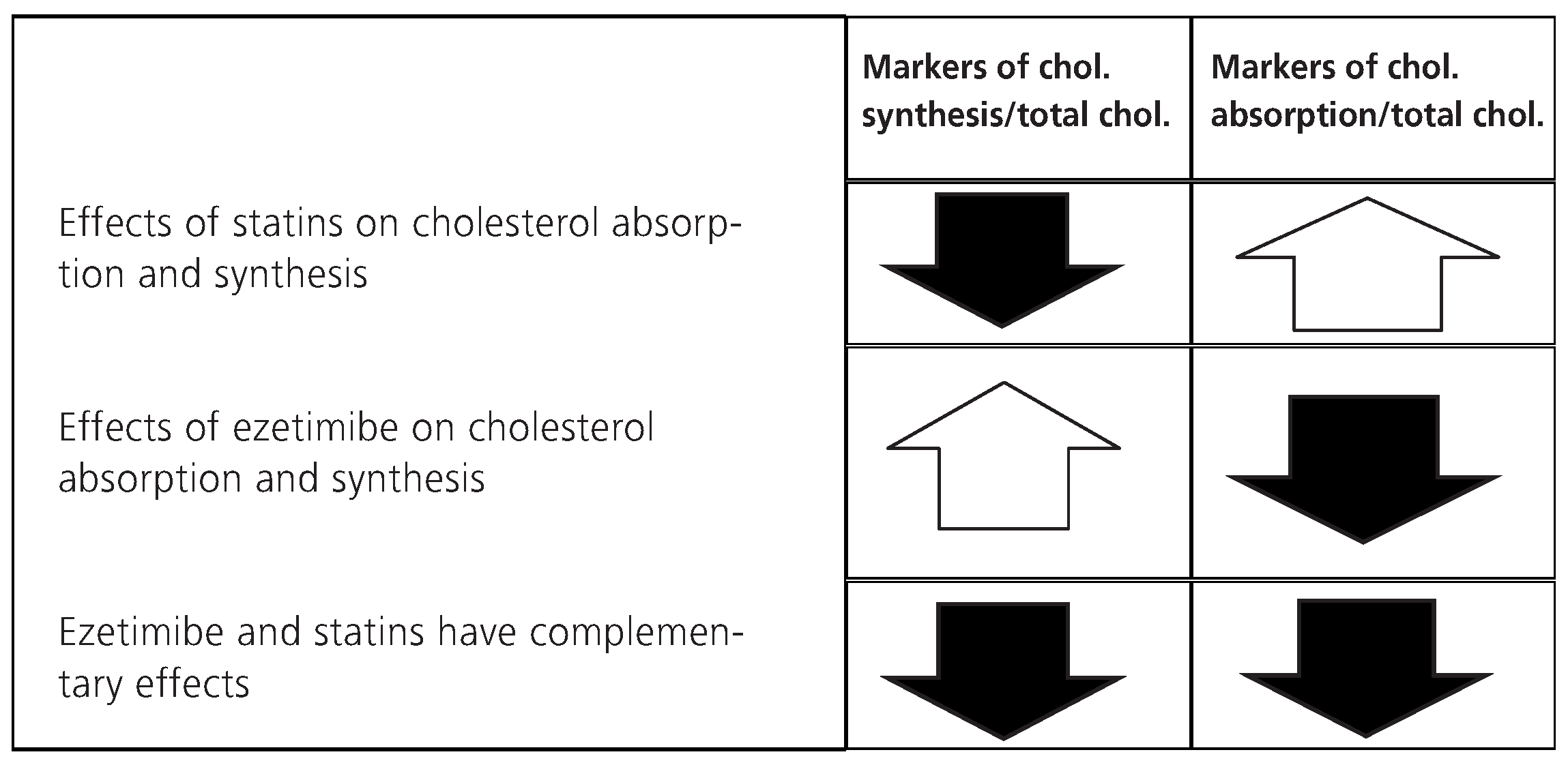 Cardiovascmed 13 00191 g001