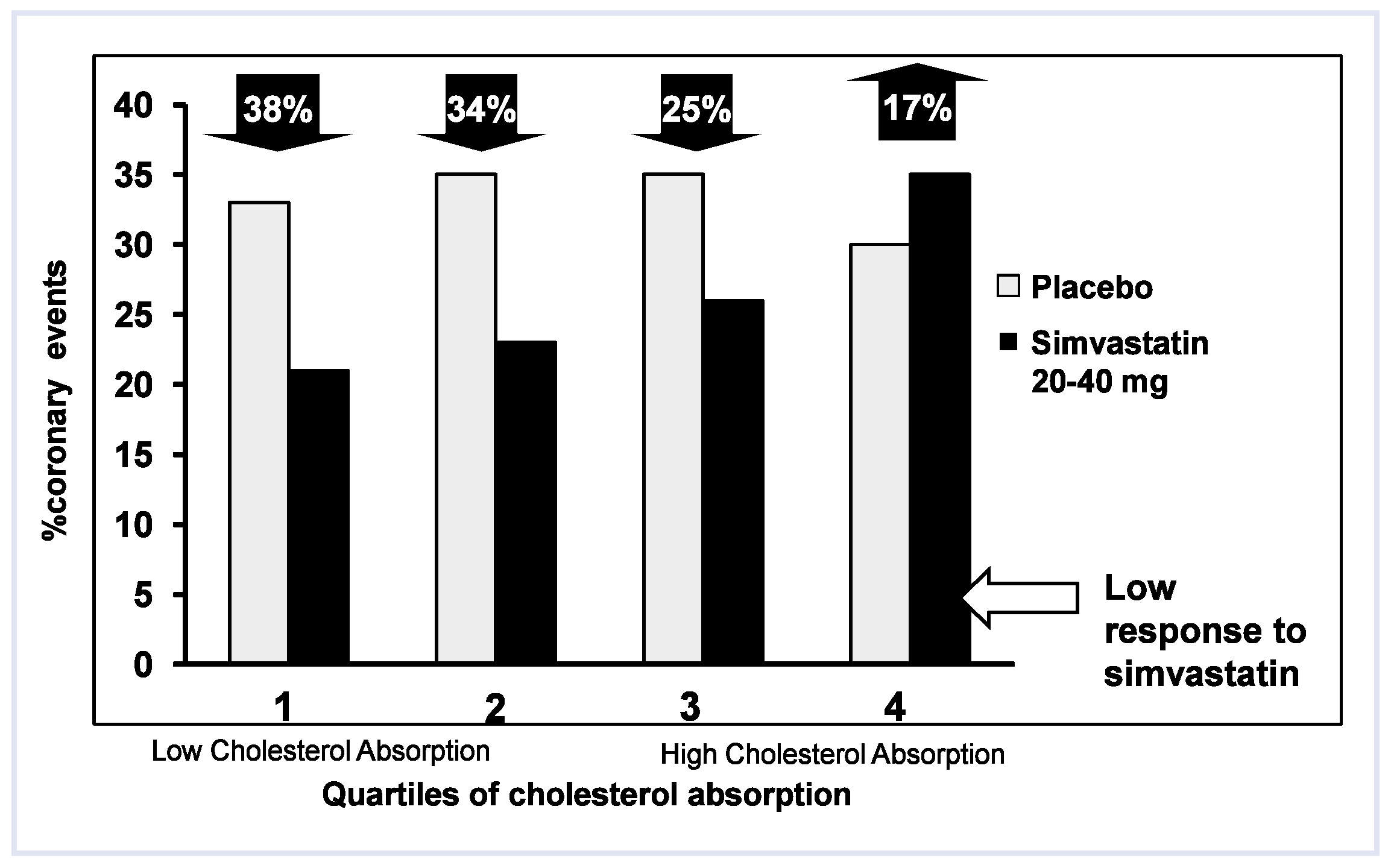 Cardiovascmed 13 00191 g003