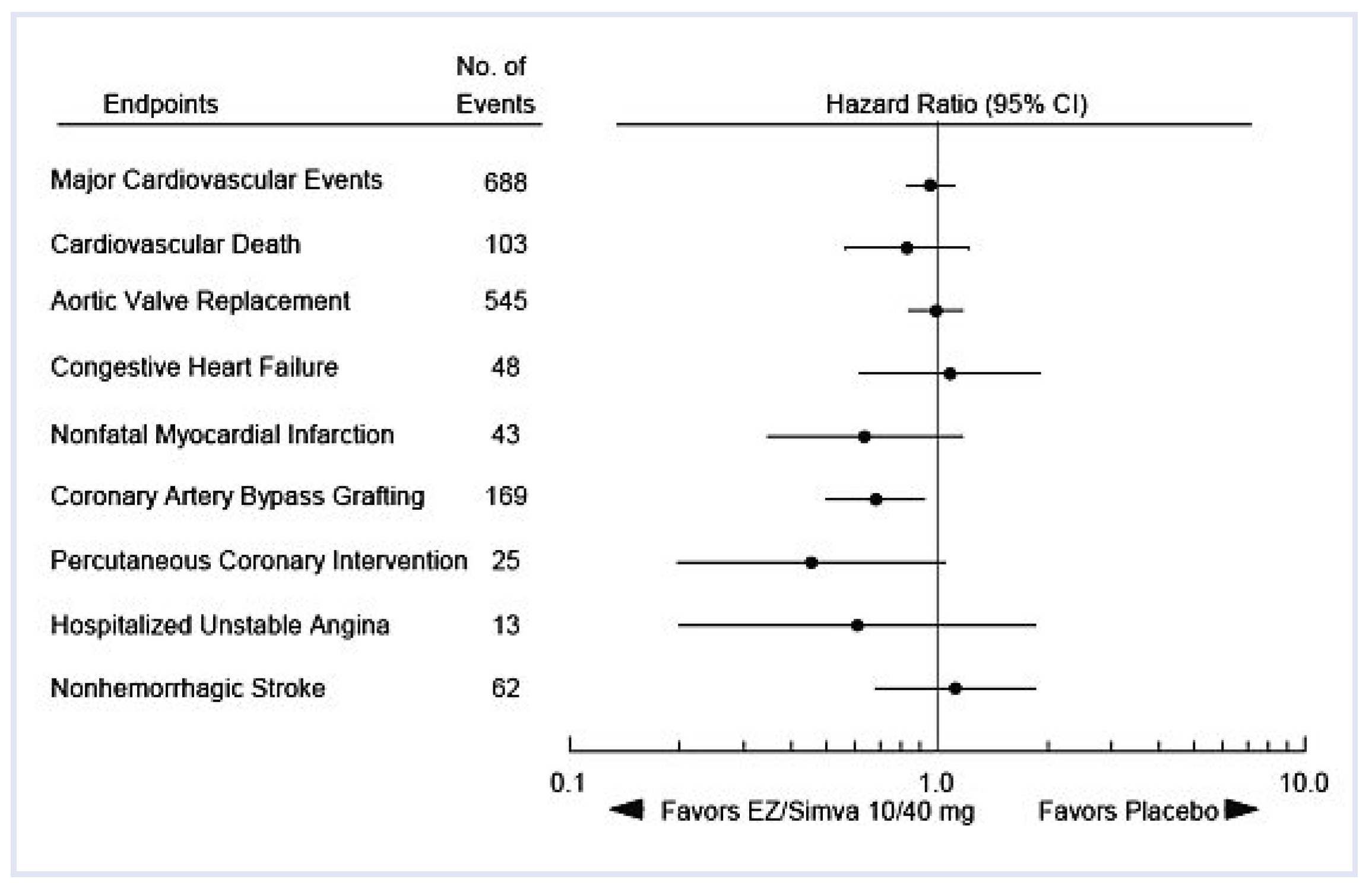 Cardiovascmed 13 00191 g005