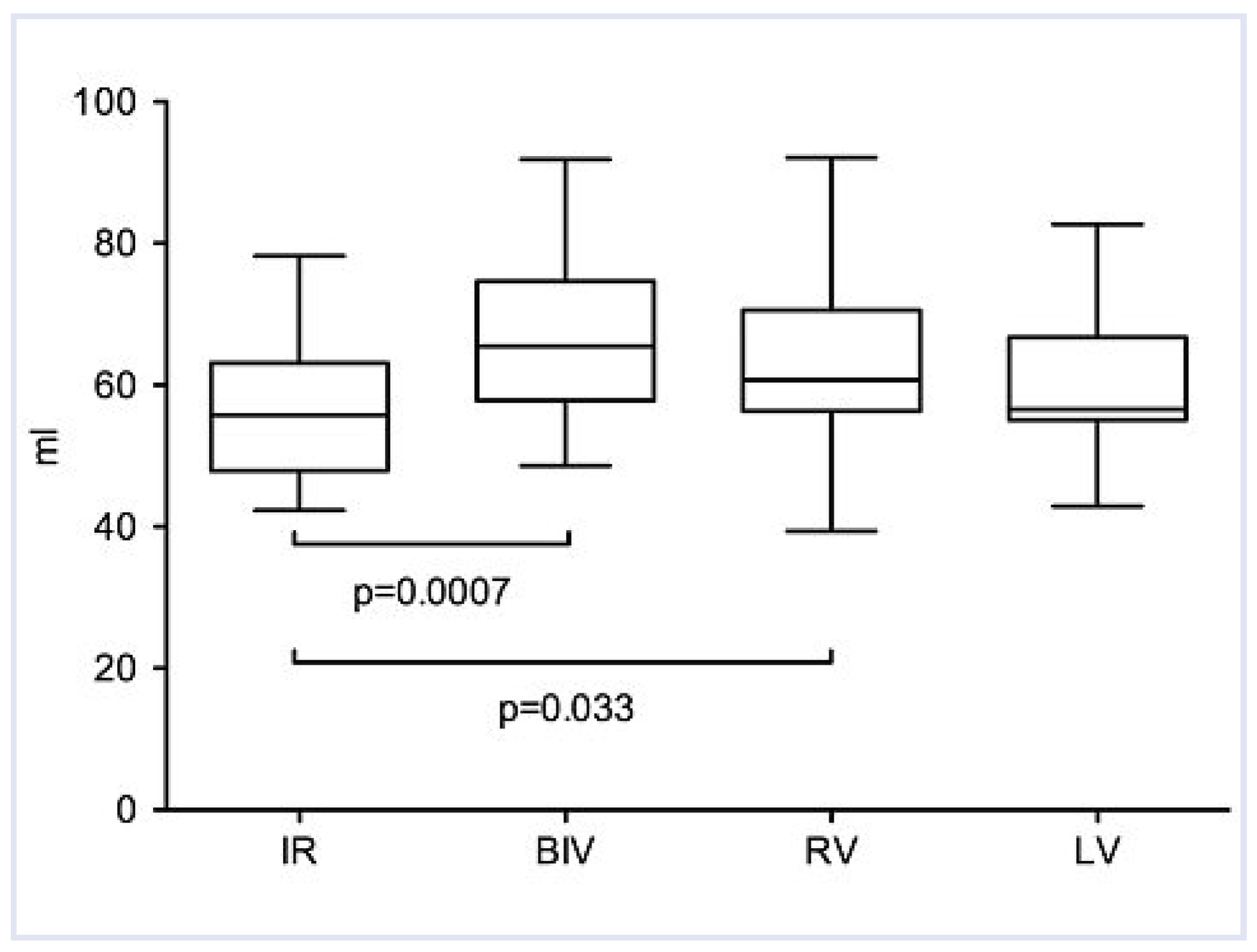 Cardiovascmed 13 00208 g001