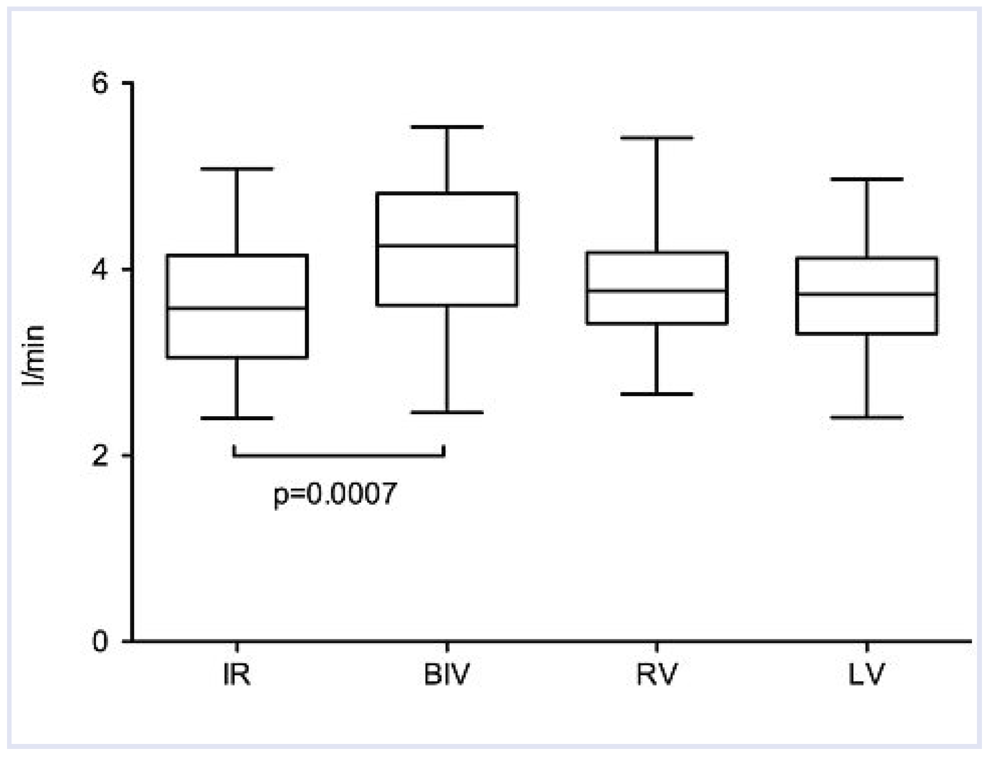 Cardiovascmed 13 00208 g002