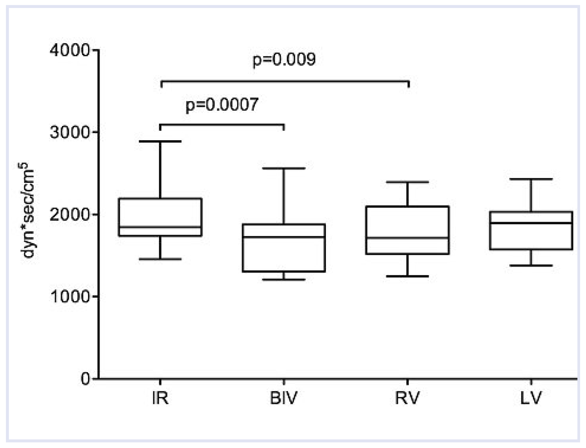 Cardiovascmed 13 00208 g004