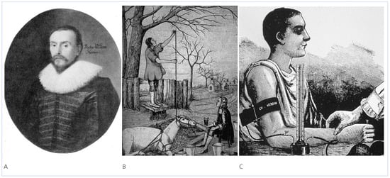 Cardiovascmed 13 00321 g001