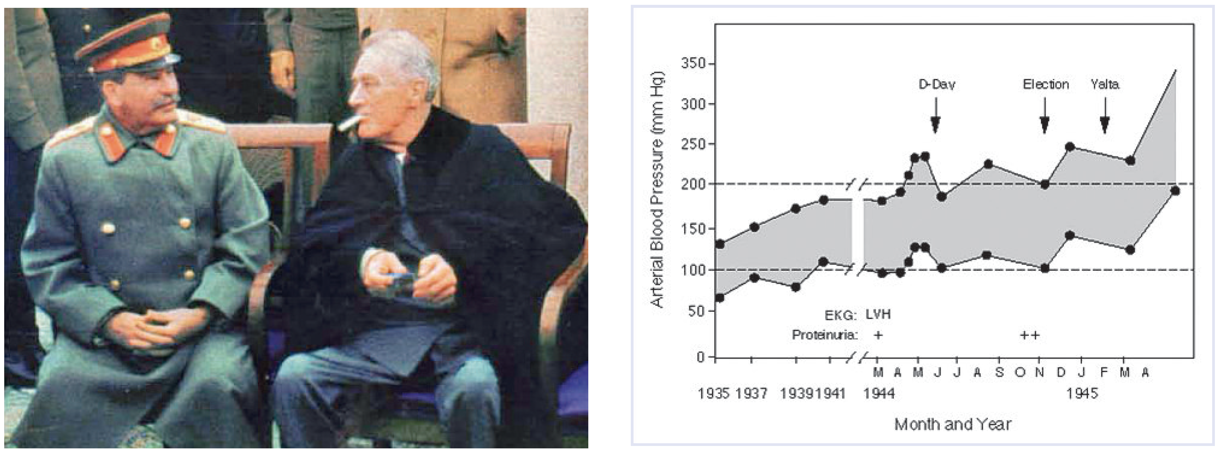 Cardiovascmed 13 00321 g002