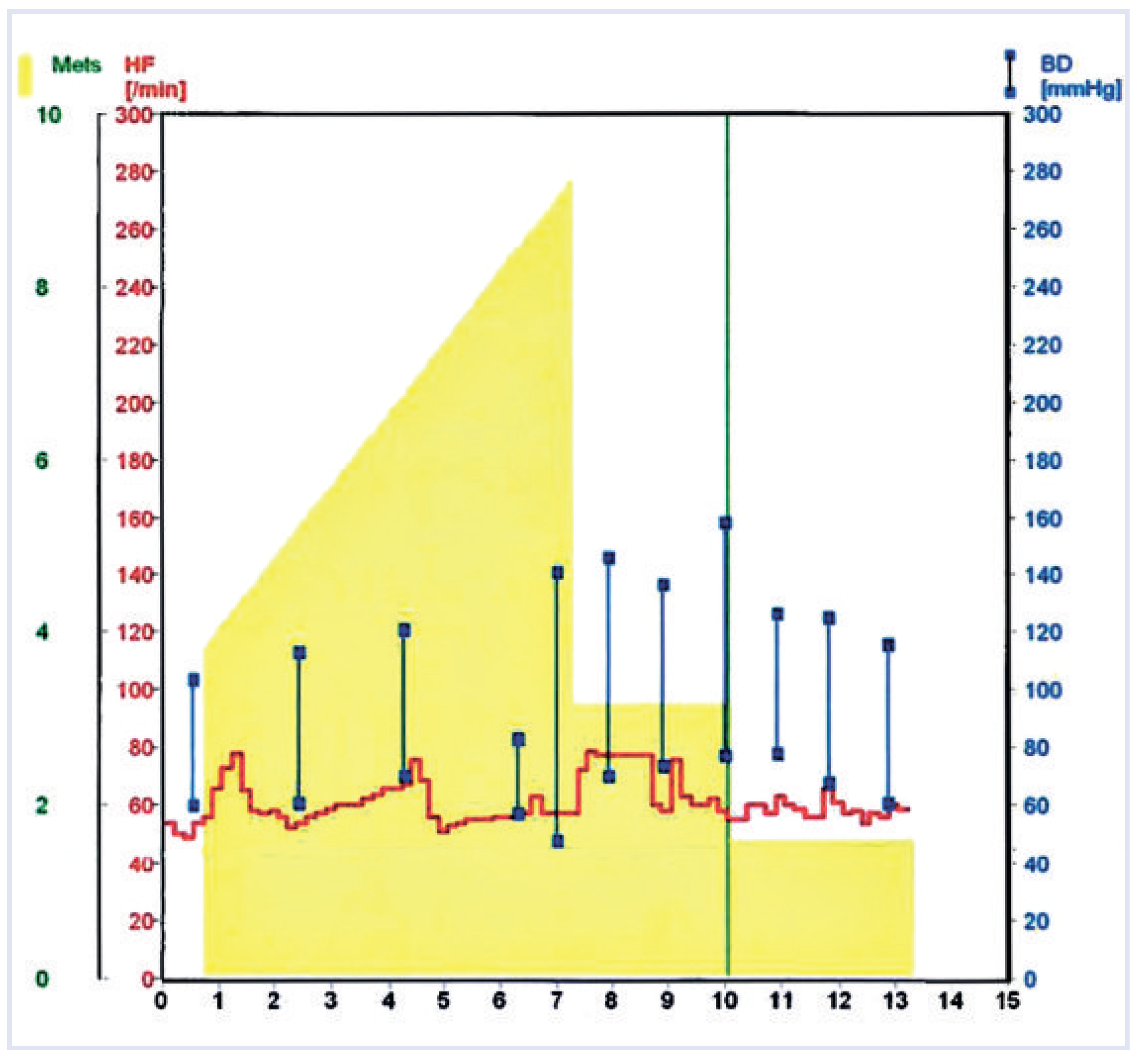 Cardiovascmed 13 00342 g002
