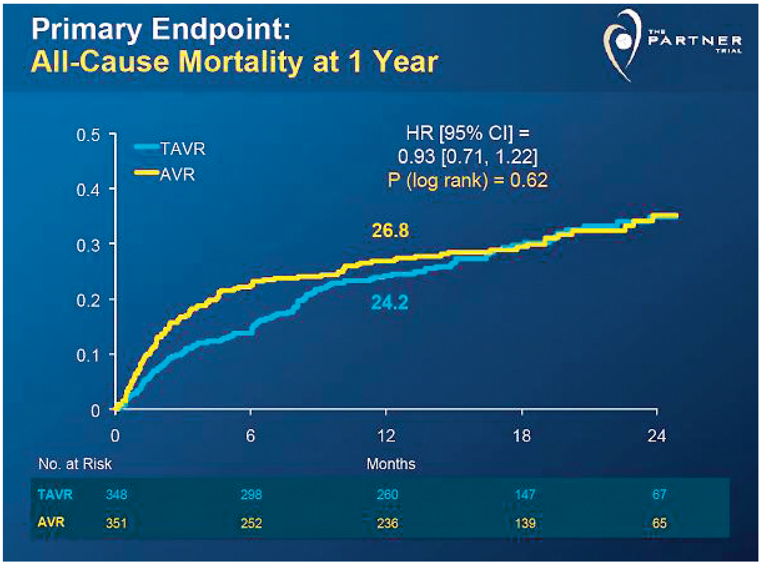 Cardiovascmed 14 00331 i001 Cardiovascmed 14 00331 i001