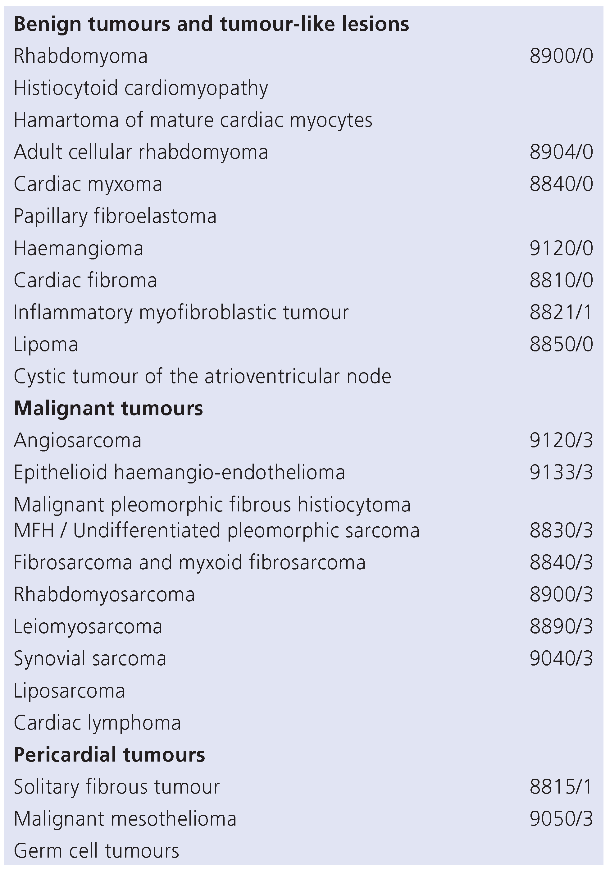 Cardiovascmed 15 00018 i001