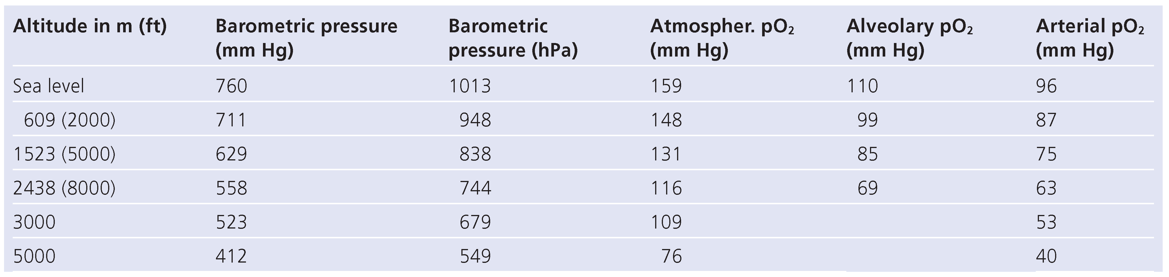 Cardiovascmed 15 00041 i001 Cardiovascmed 15 00041 i001