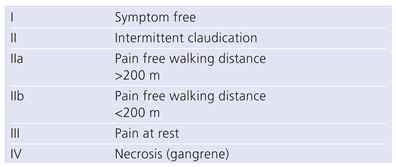 Cardiovascmed 15 00079 i001