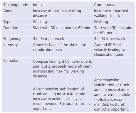 Cardiovascmed 15 00079 i002