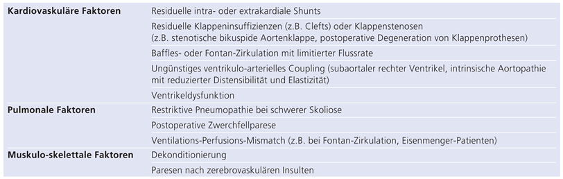 Cardiovascmed 15 00085 i001