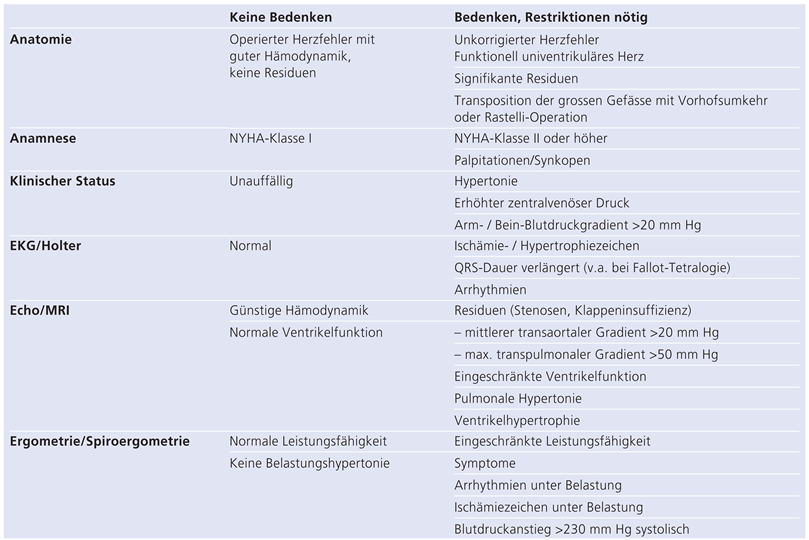 Cardiovascmed 15 00085 i003