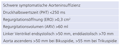 Cardiovascmed 15 00091 i001