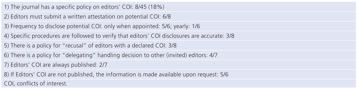 Cardiovascmed 15 00122 i003