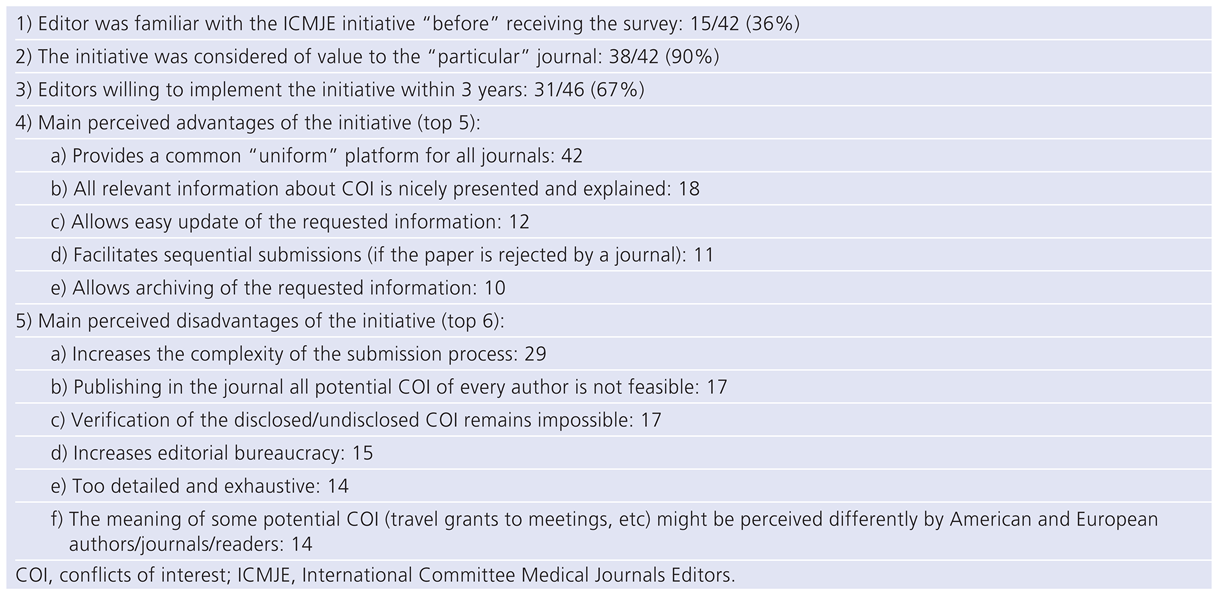 Cardiovascmed 15 00122 i004