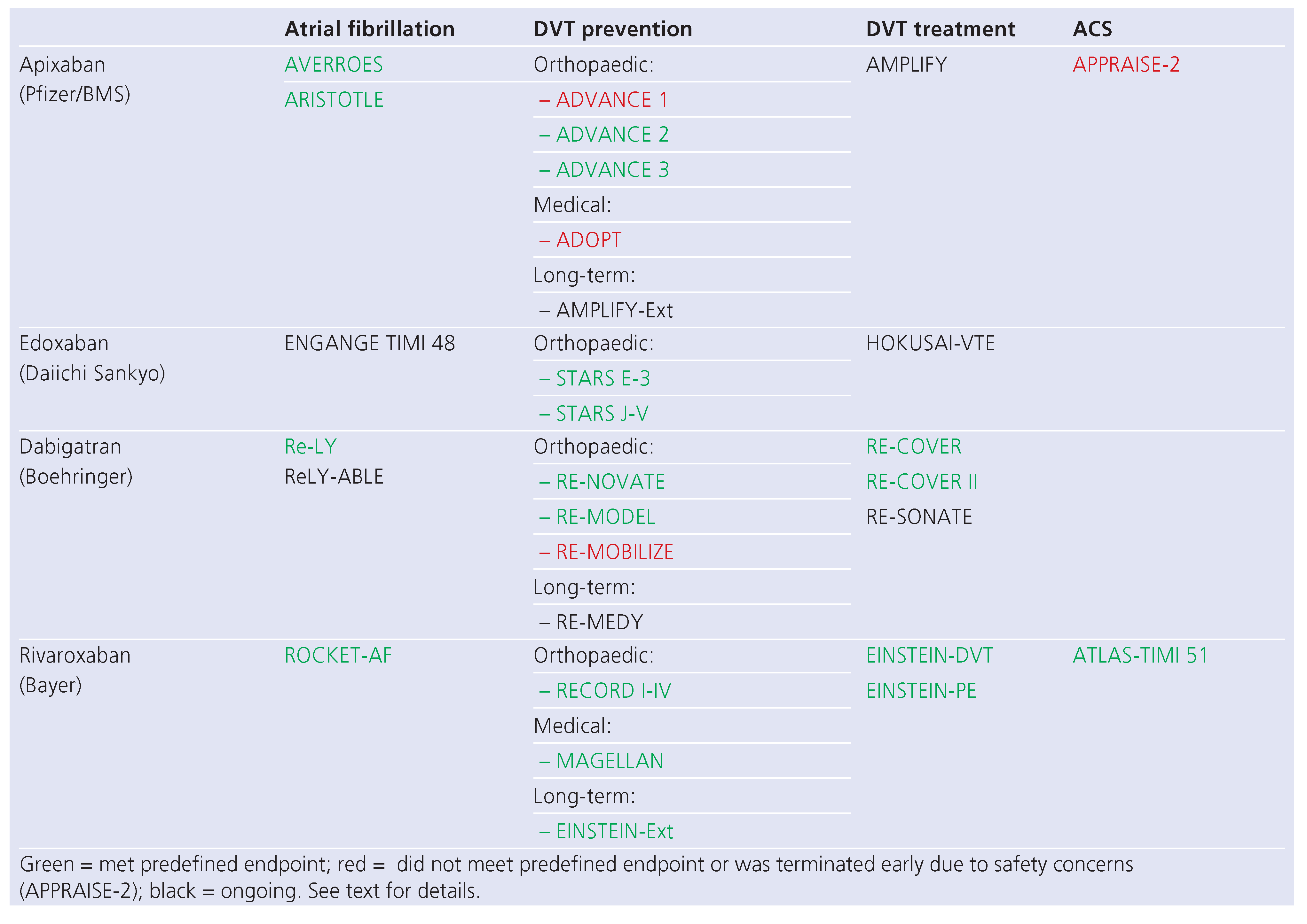 Cardiovascmed 15 00143 i001