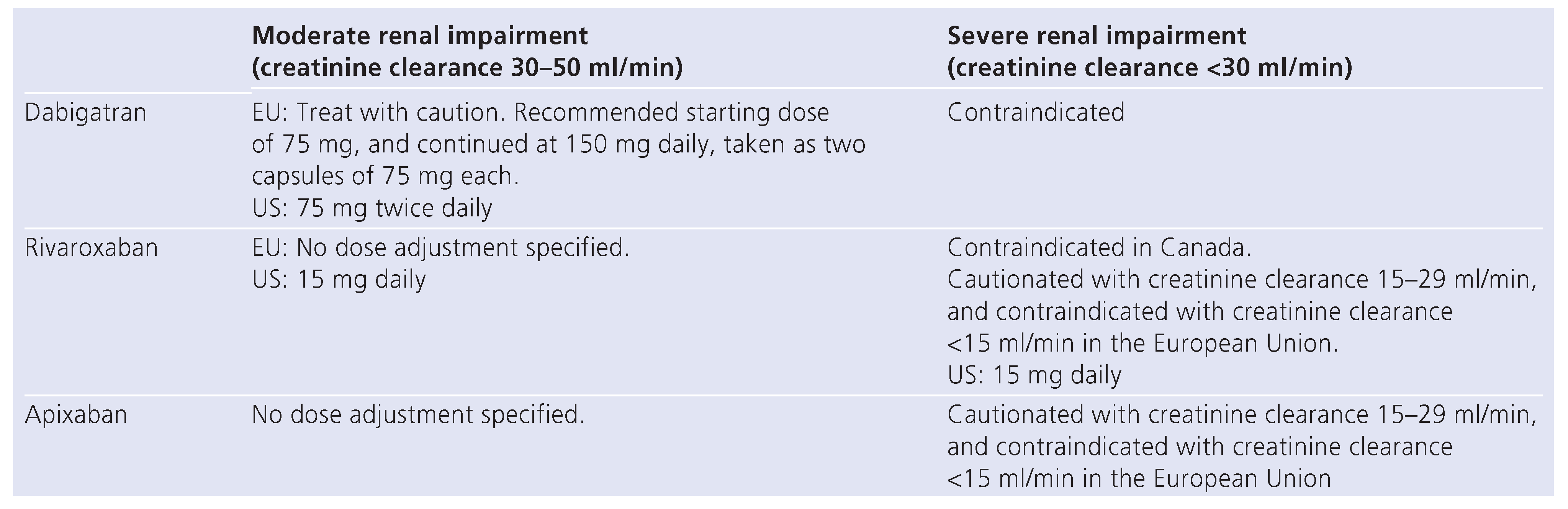 Cardiovascmed 15 00147 i002