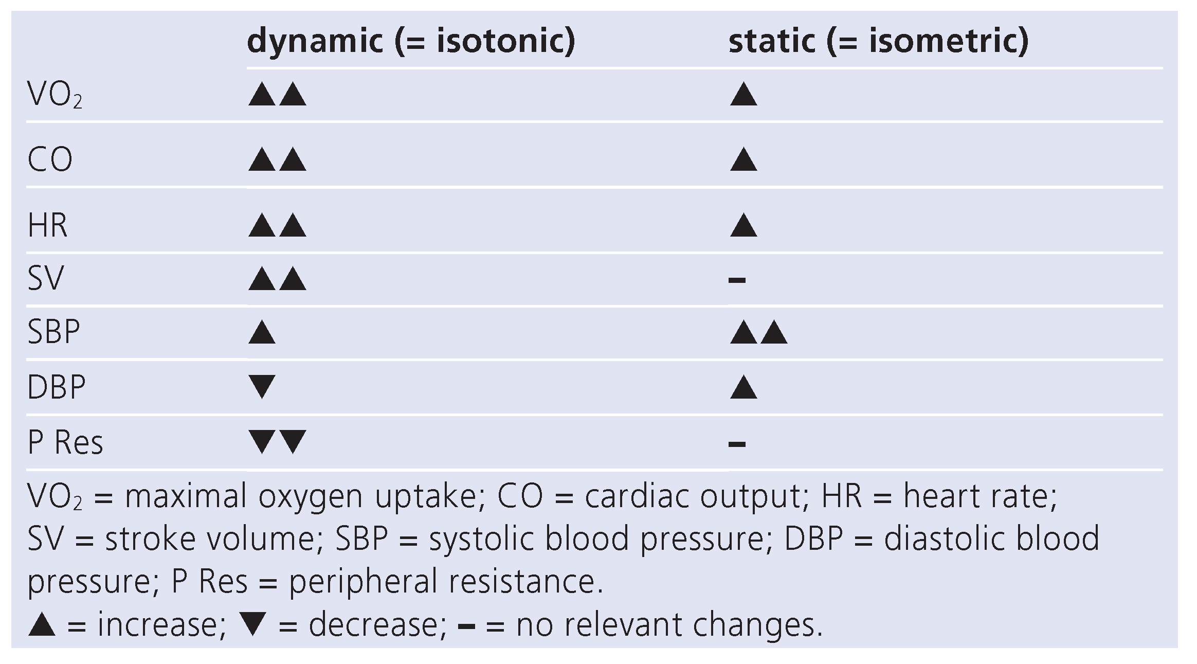 Cardiovascmed 15 00186 i001